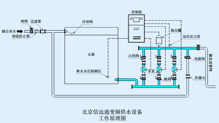 yuanli-bianpin.png